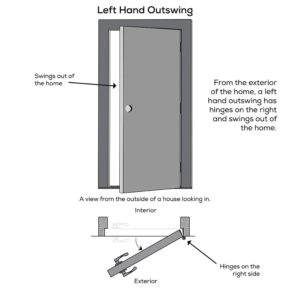 Primed Left Hand Outswing Prehung Door 36"x80" C75454