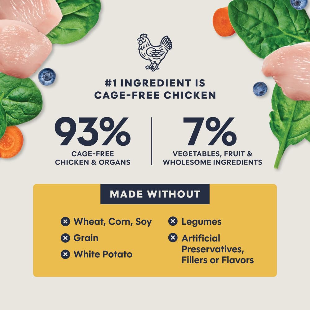 Freeze Dried Raw Chicken Cat Food 9.5 oz O427
