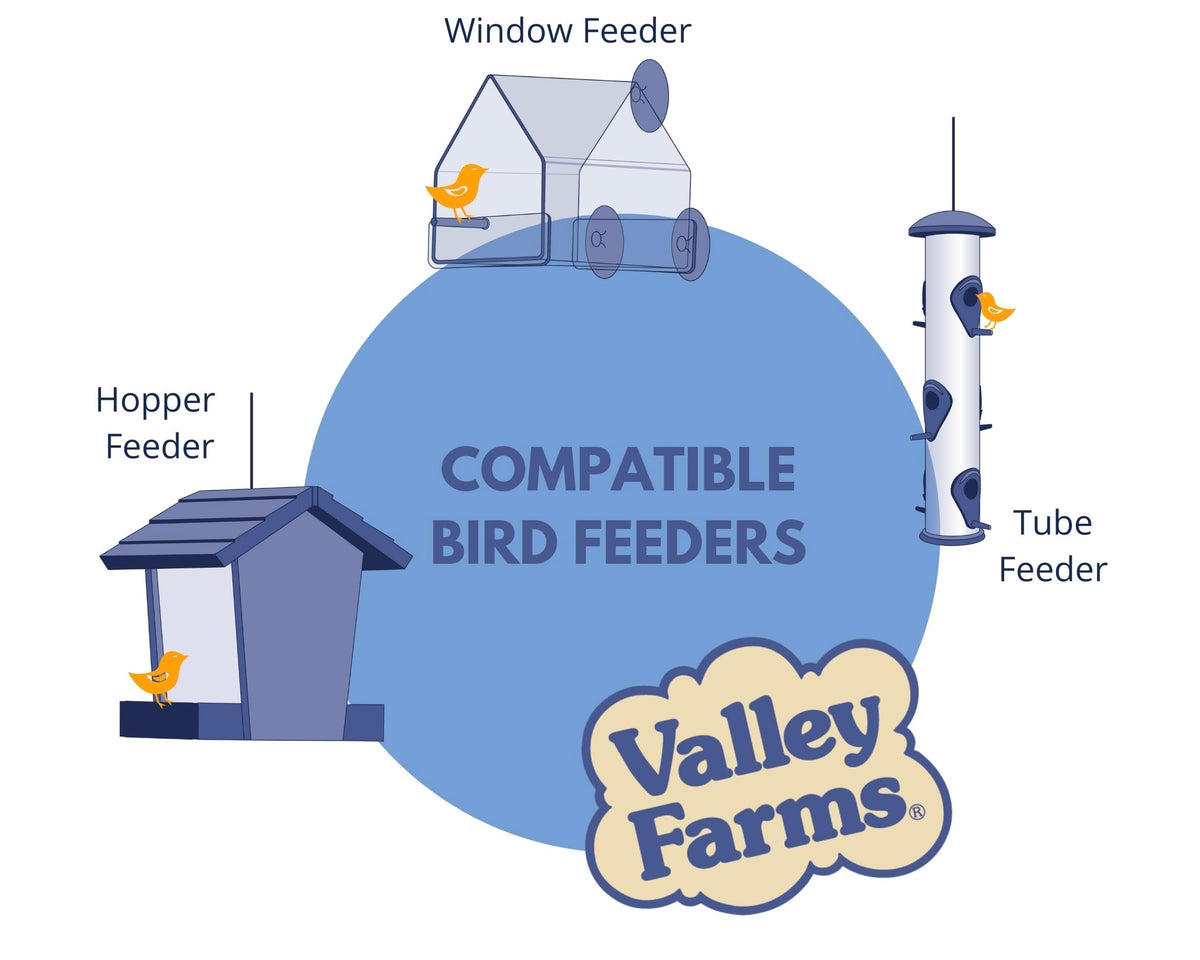 Wild Bird Food 20 LB M801
