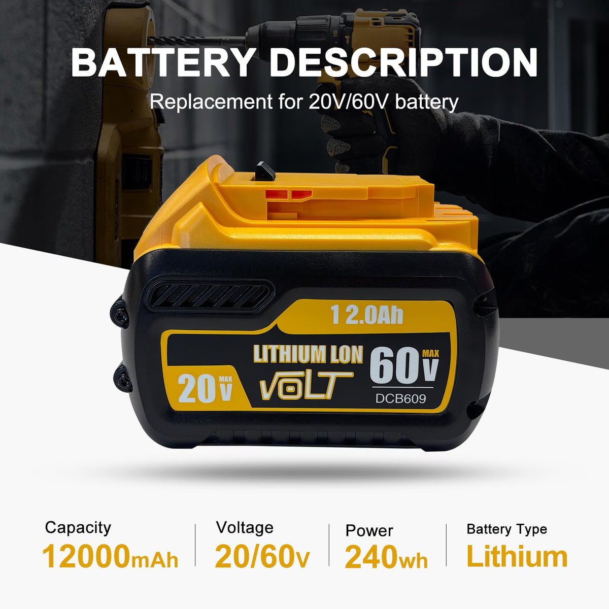 12Ah Replacement Battery 2 Packs K247