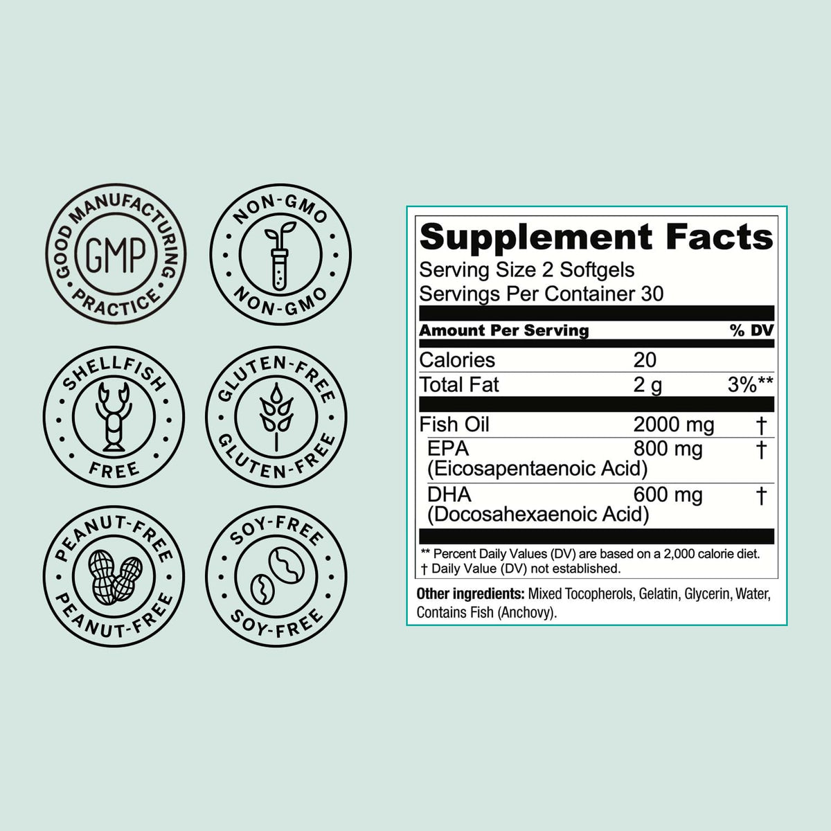 Omega 3 Fish Oil 2000mg Softgels Q613