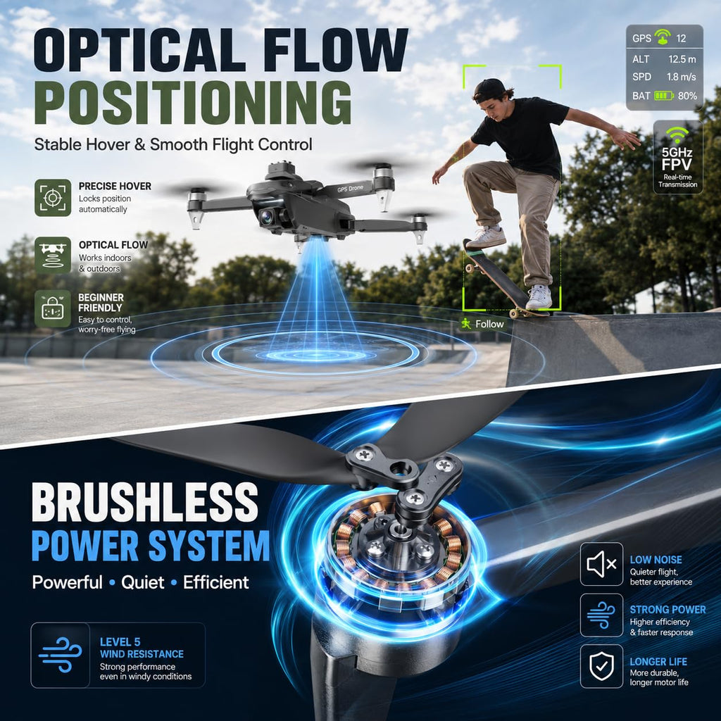 GPS Drone with 4K Camera, Under 249g Foldable RC Quadcopter F1591