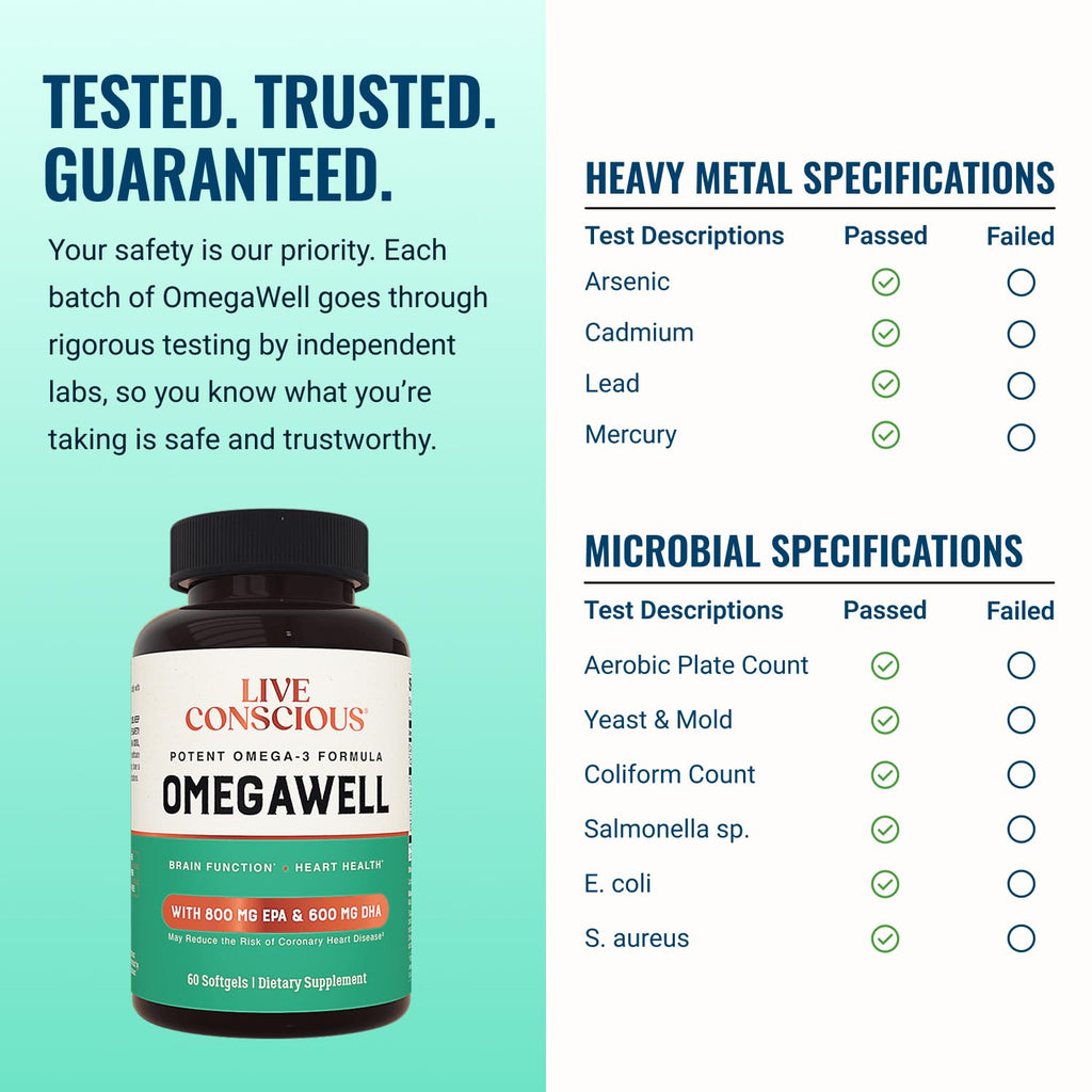 Omega 3 Fish Oil 2000mg Softgels Q613