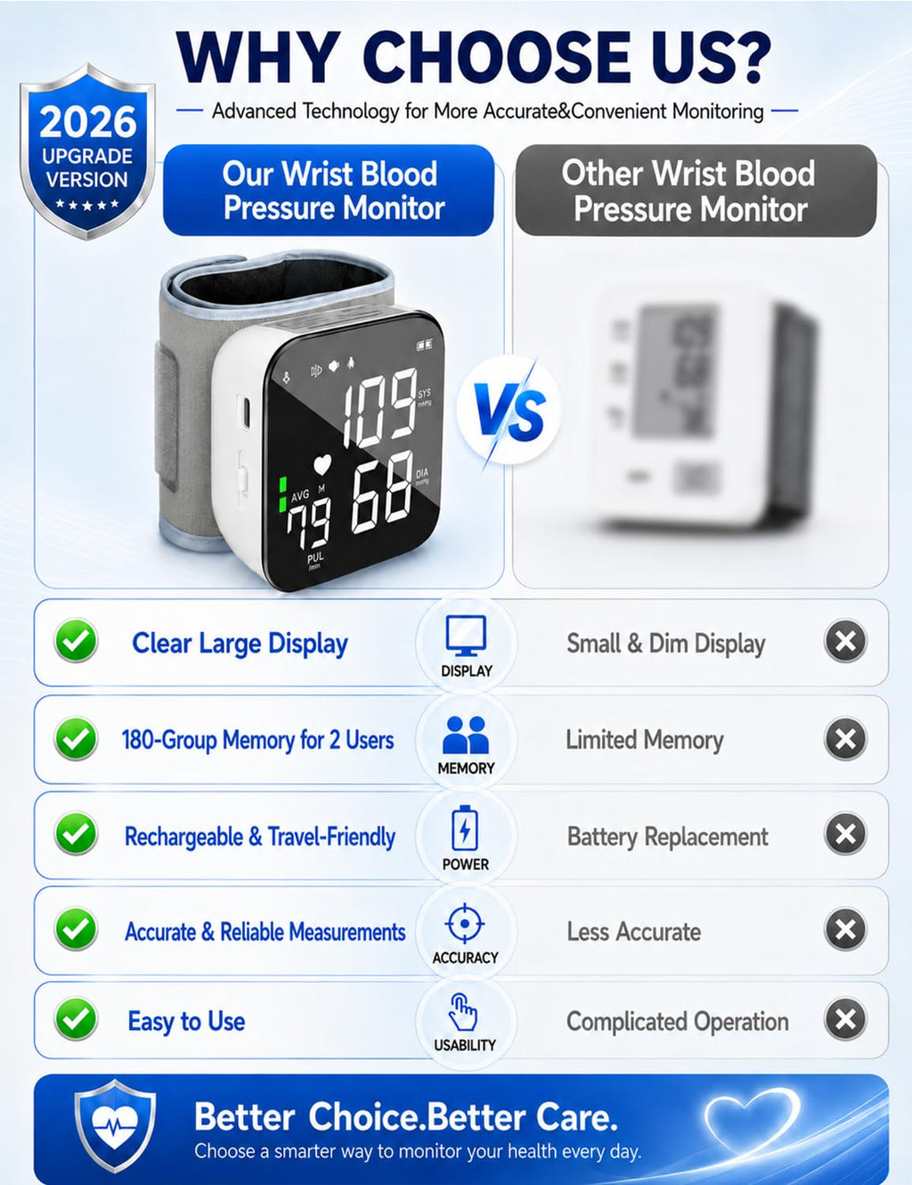 Wrist Blood Pressure Monitor Y20826