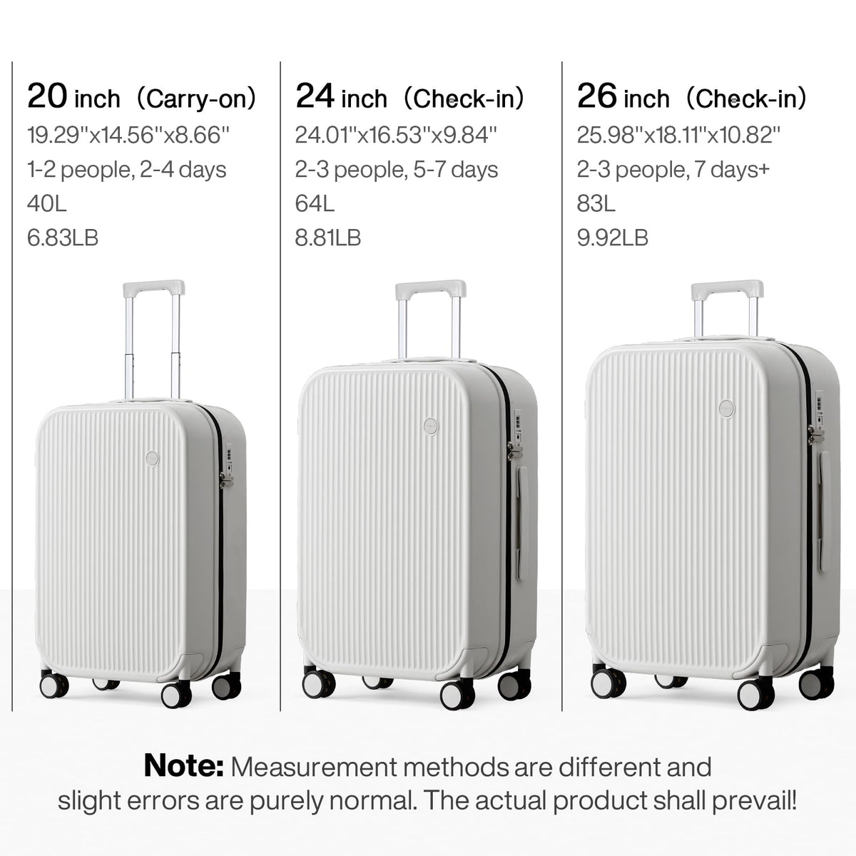 20 Inch Carry On Luggage PC Hardside Suitcases with Wheels & TSA U17968