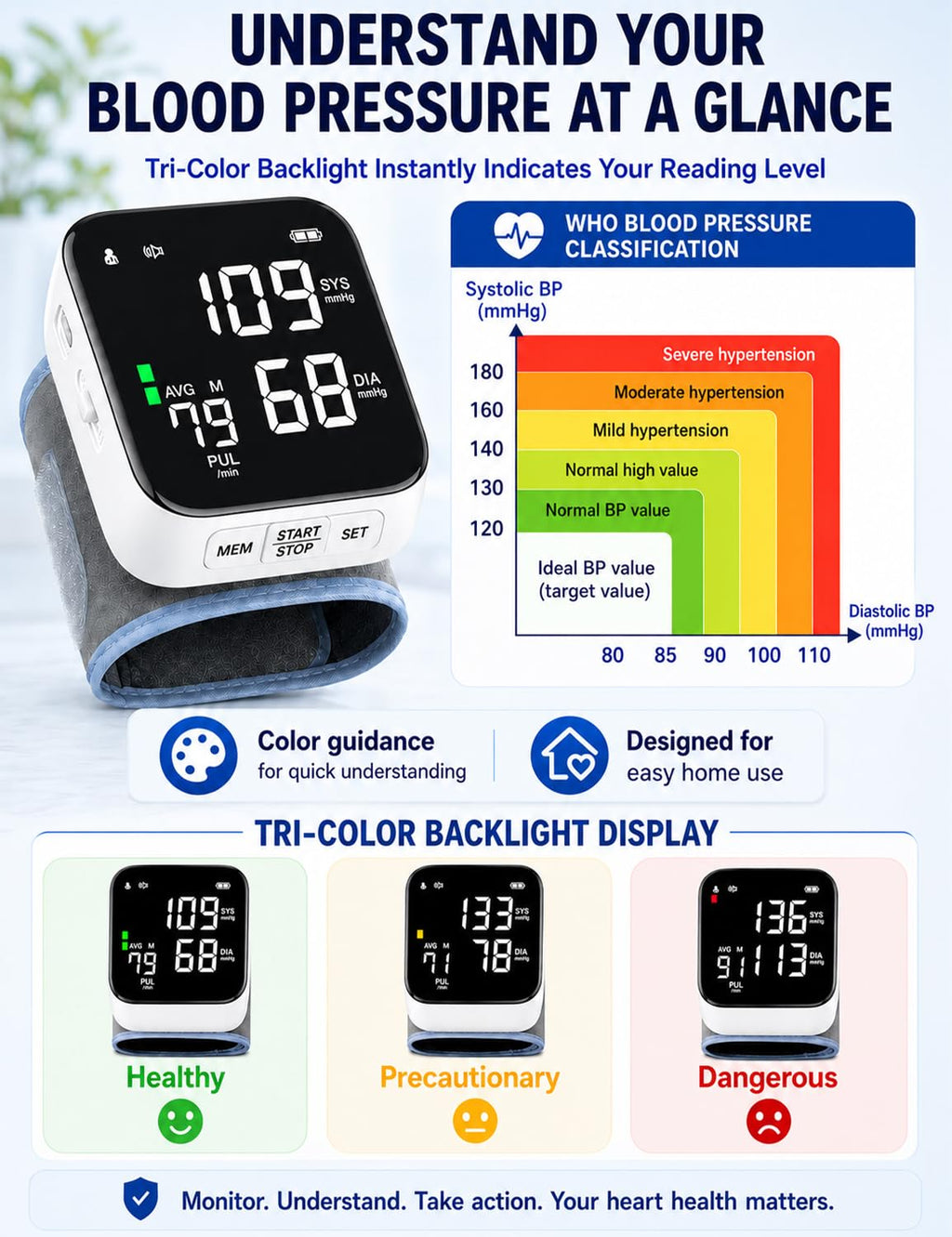 Wrist Blood Pressure Monitor Y20826