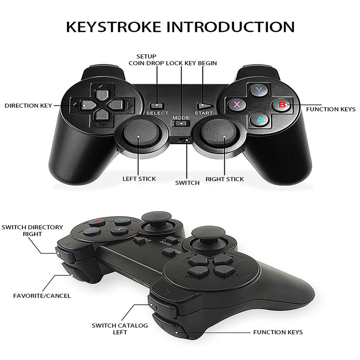 Retro Game Console with 2.4G Wireless Controllers H85689
