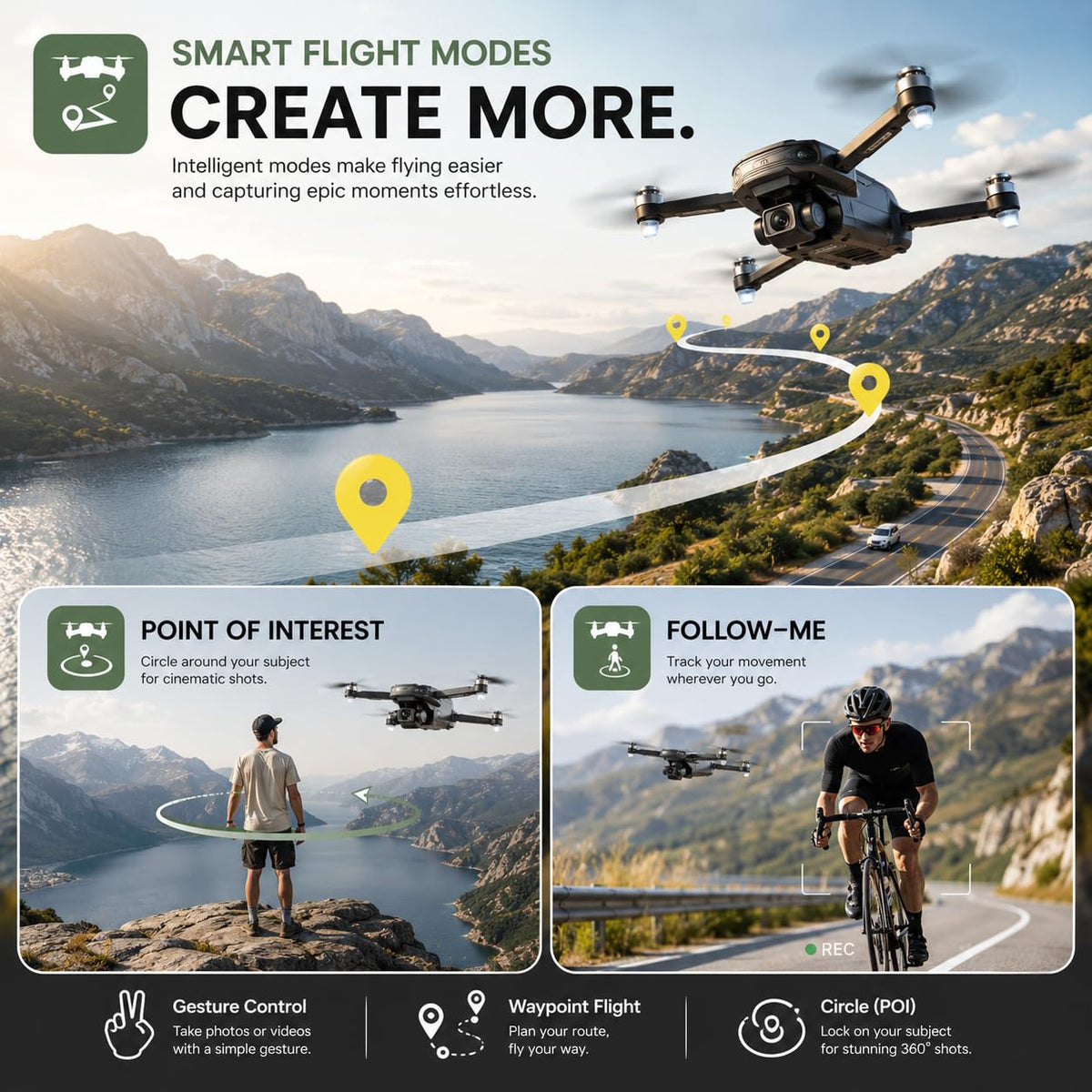GPS Drone with 4K Camera, Under 249g Foldable RC Quadcopter F1591