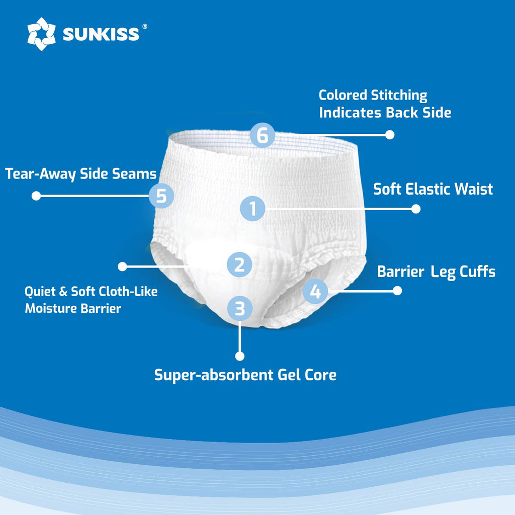 Incontinence Disposable Underwear XLarge 16 Count & Wet Wipes 200 Count S191356