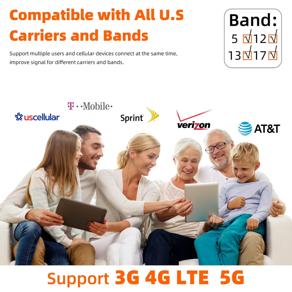 Cell Phone Signal Booster 5G 4G LTE S20623