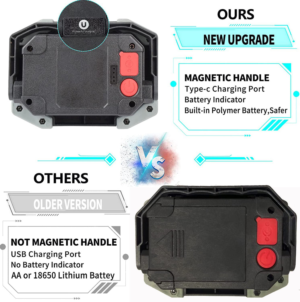 LED Work Light 2-Pack 30W 1500LM Portable Rechargeable Magnetic Base Z307