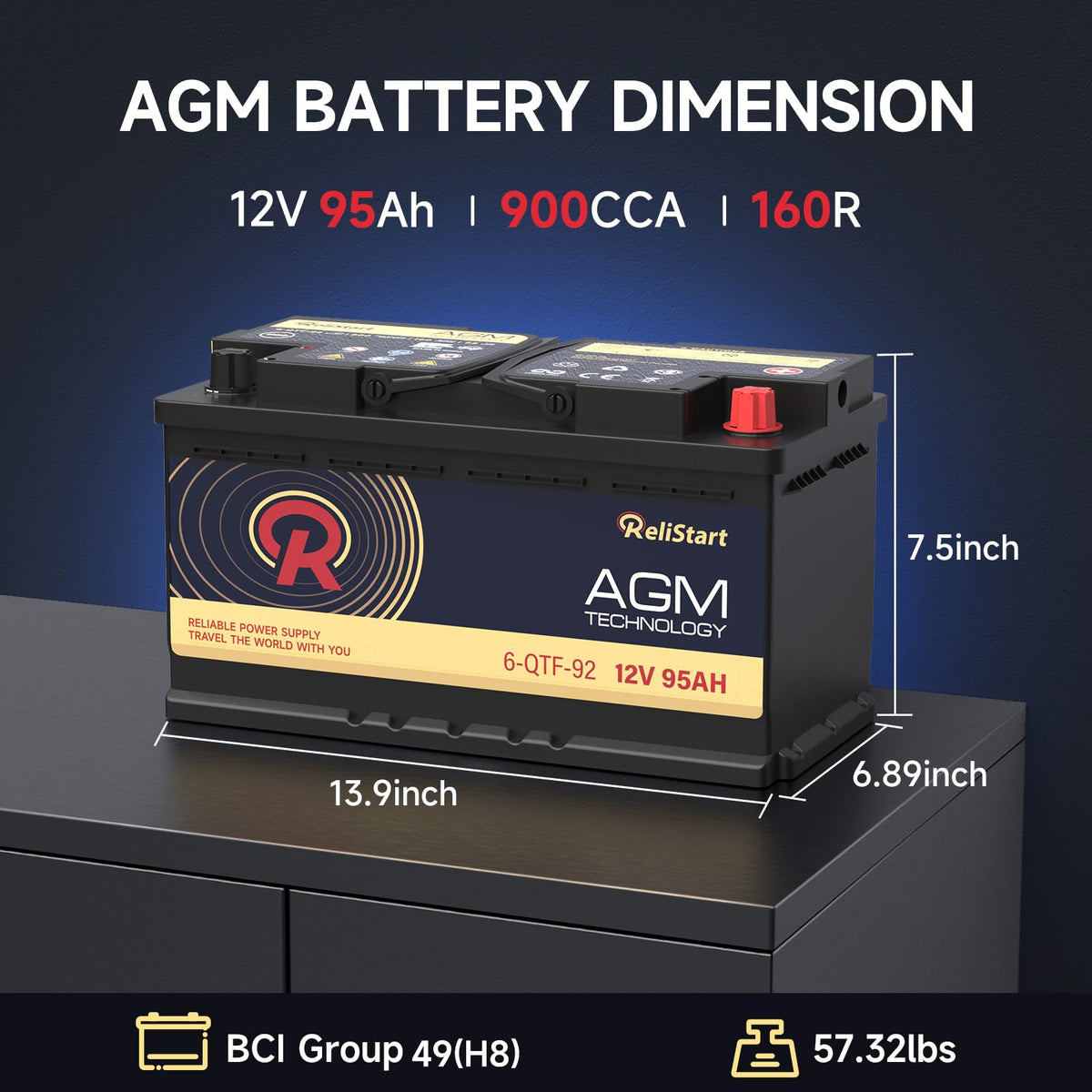 12V 95AH H8 Group 49 AGM Car Battery W4304