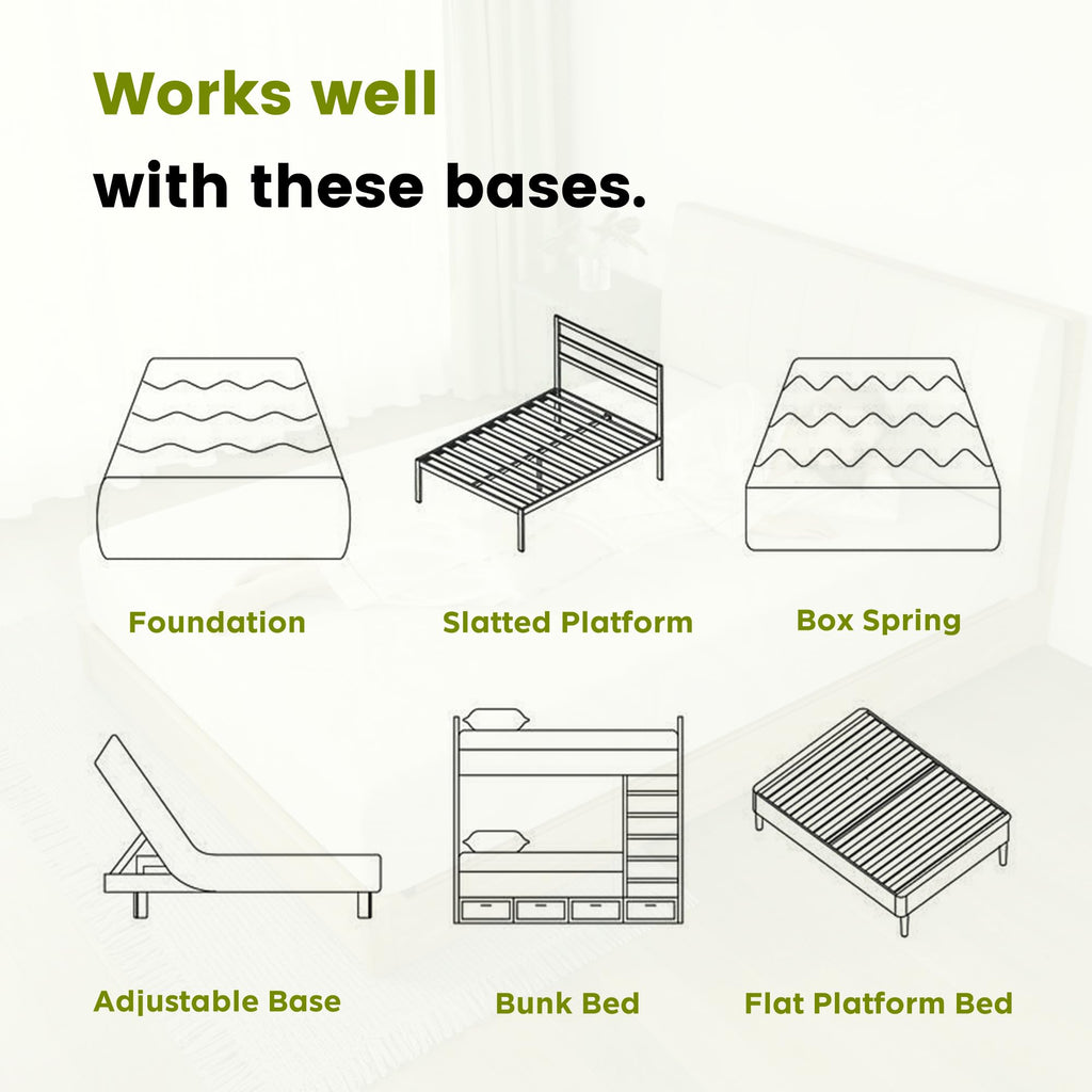 6 Inch Twin Memory Foam Mattress L966653