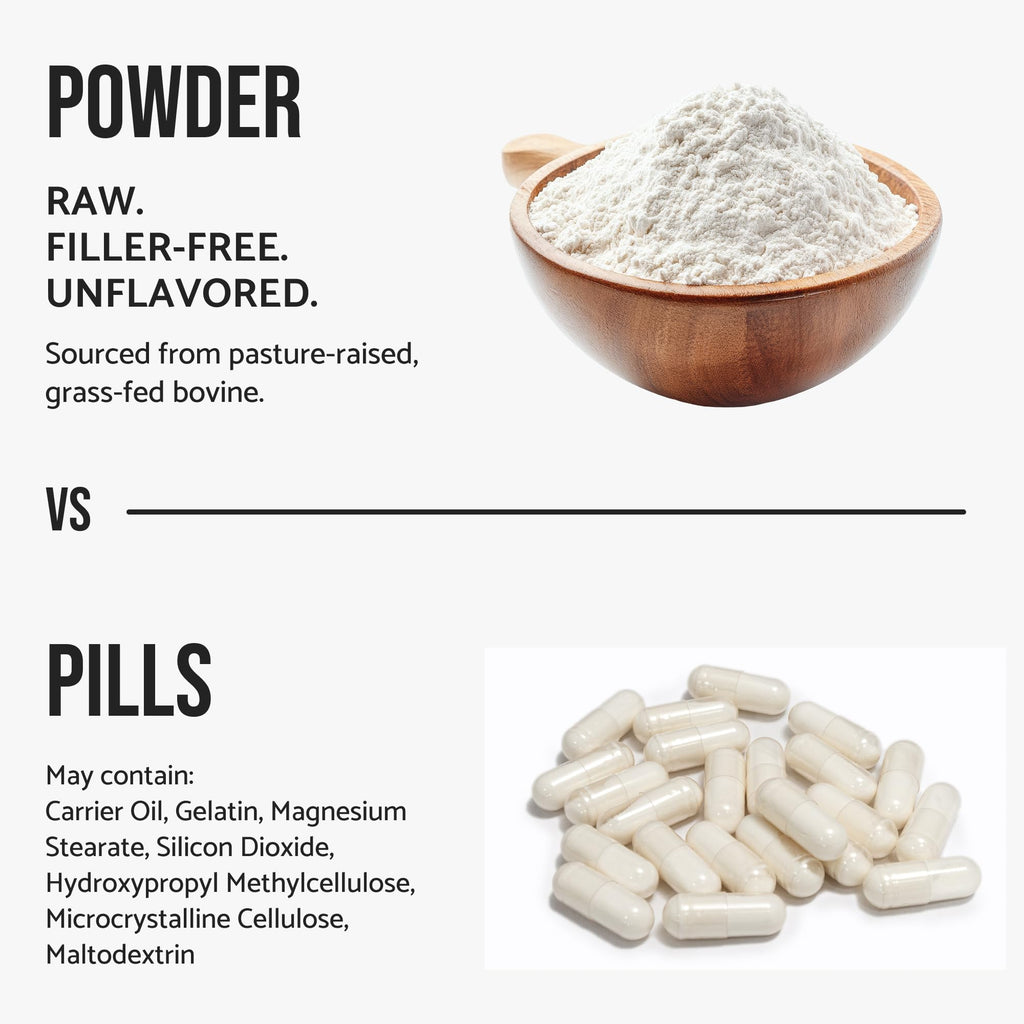 Bovine Collagen Peptides Powder, Hydrolyzed Type I & III, Grass-Fed Unflavored, 2.4lb I3984