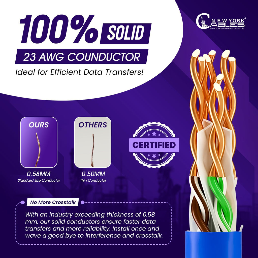CAT6 Plenum Cable 1000ft 23AWG UTP 4Pairs 550MHz 10Gbps CMP Rated Blue D246