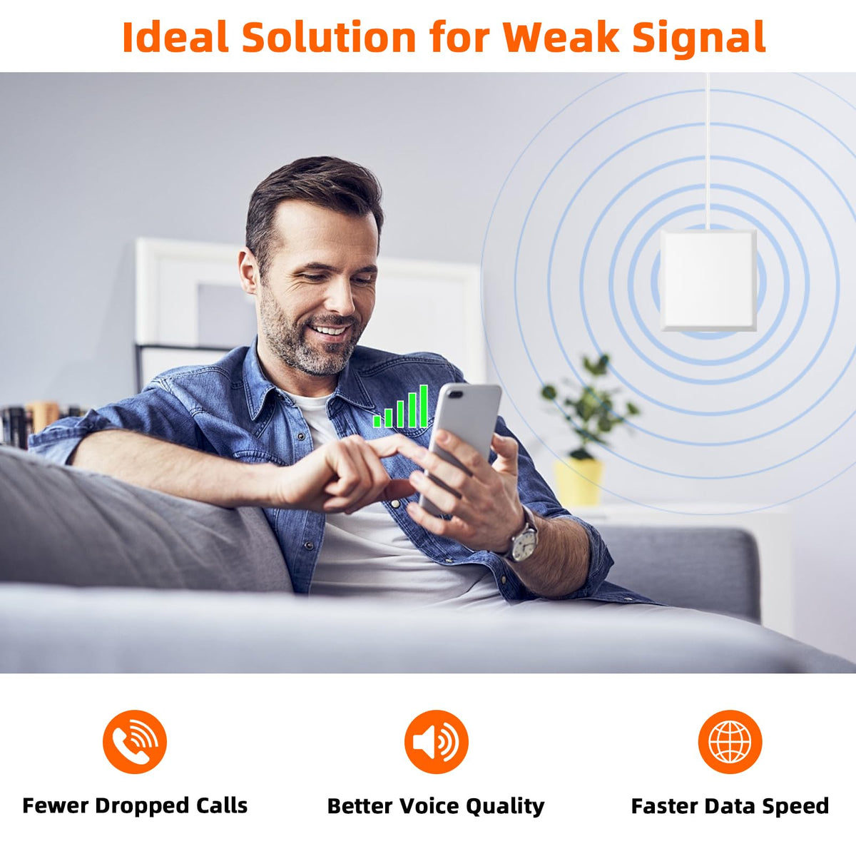 Cell Phone Signal Booster 5G 4G LTE S20623