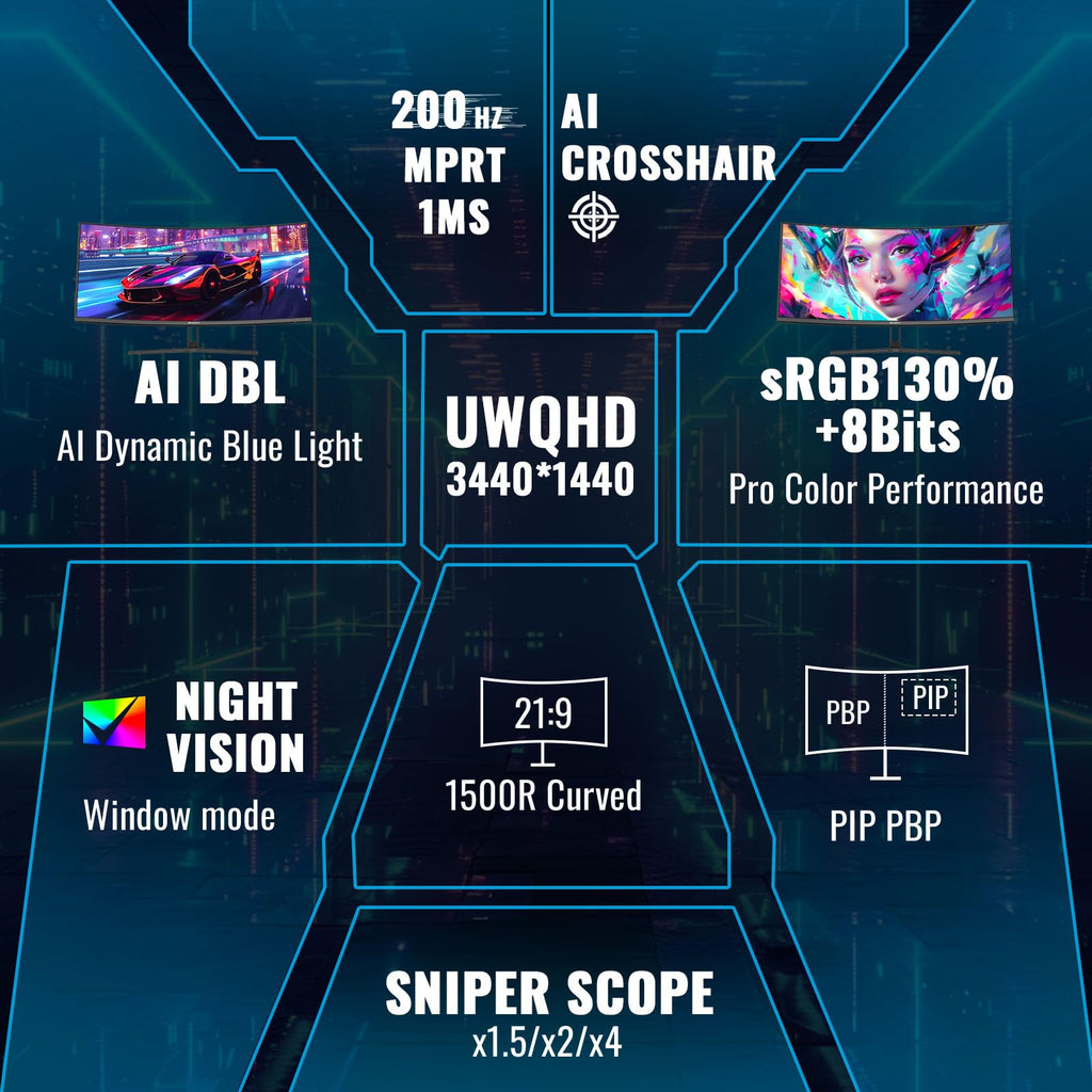 34-Inch Curved Ultrawide Gaming Monitor N756