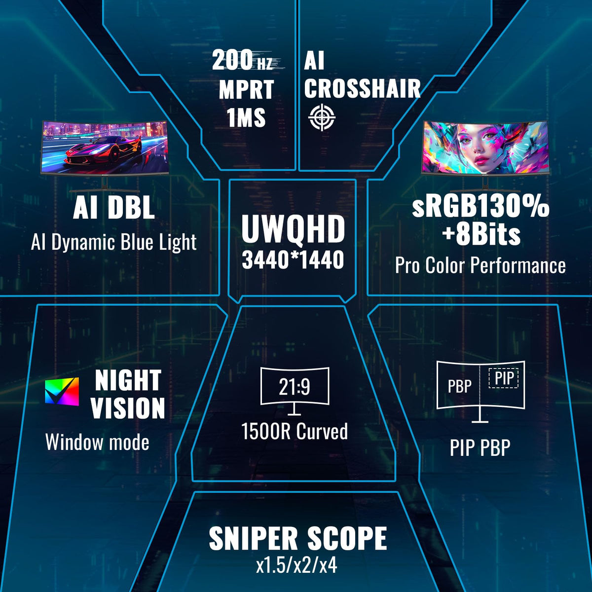 34-Inch Curved Ultrawide Gaming Monitor N756