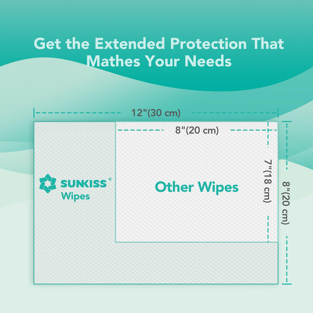 Incontinence Disposable Underwear XLarge 16 Count & Wet Wipes 200 Count S191356