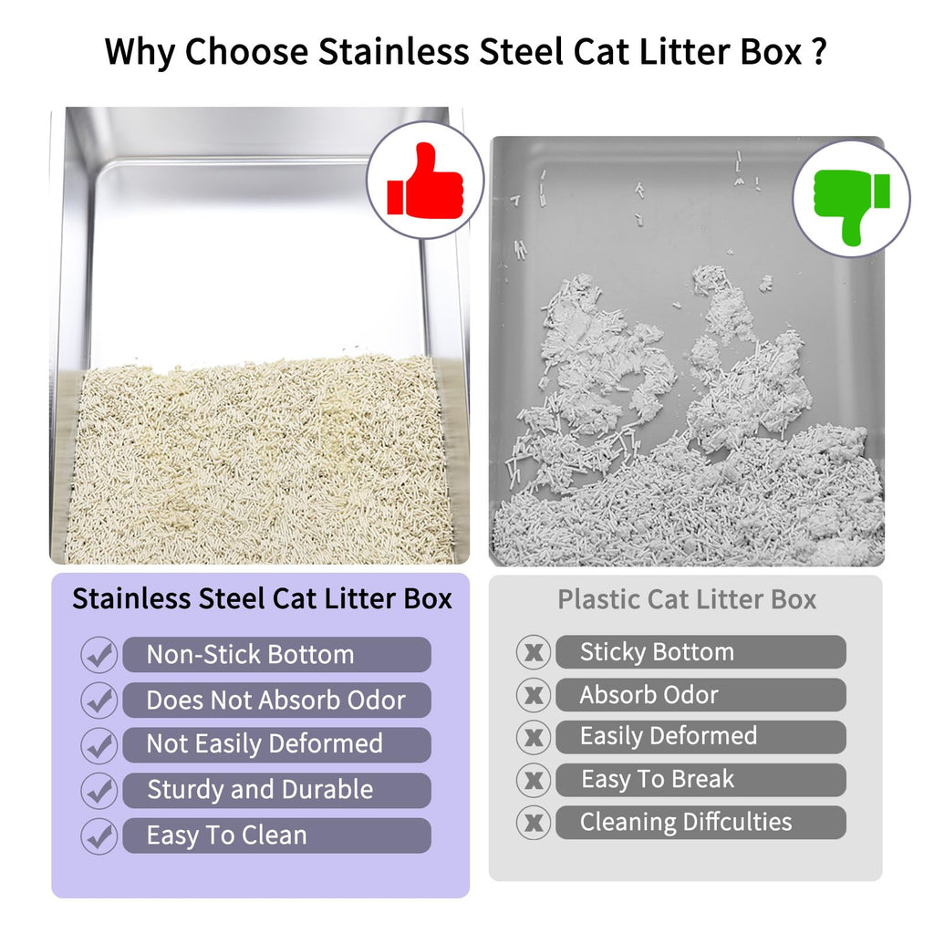 Stainless Semi-Closed Litter Box G9432