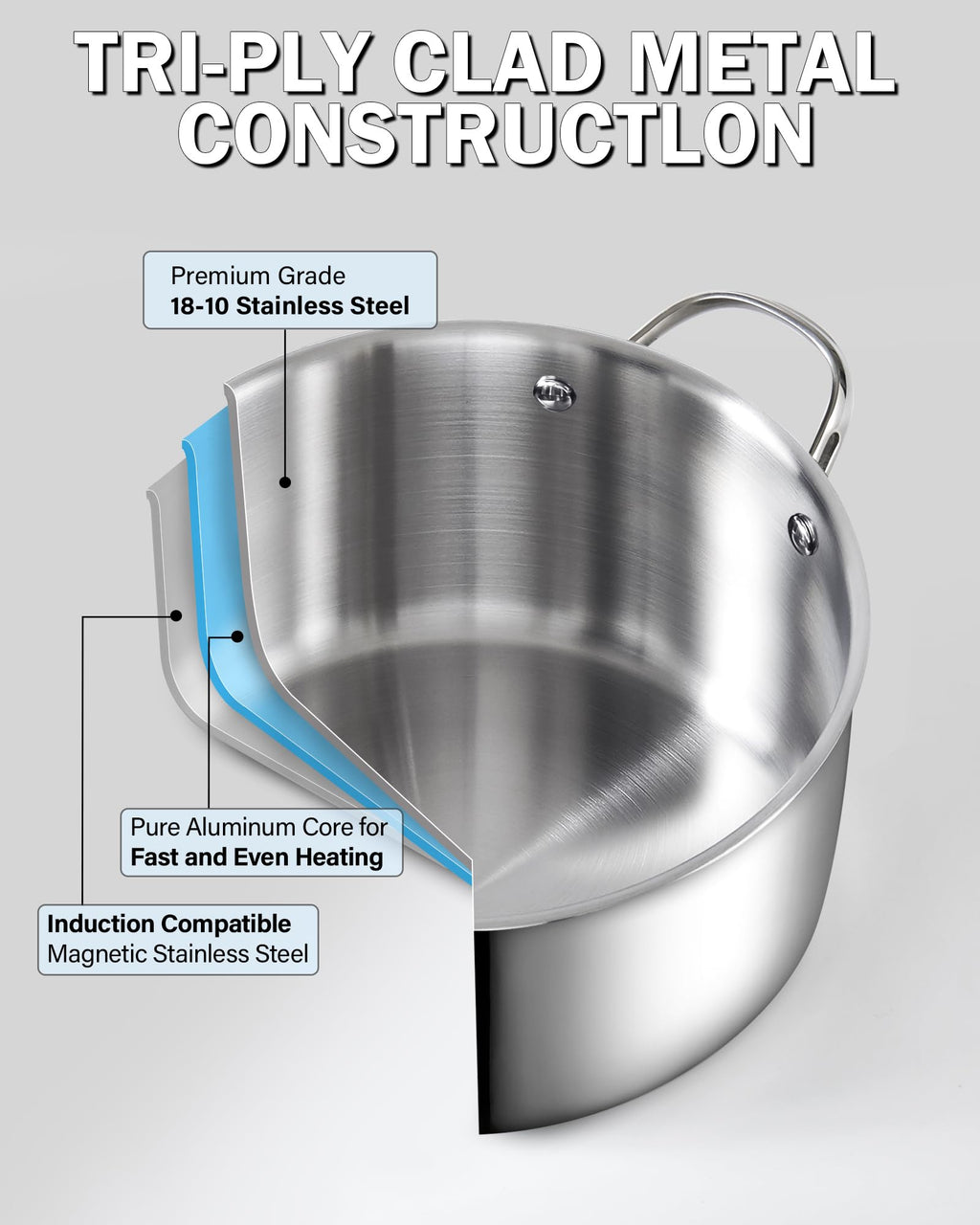 Stainless Steel 4-Quart Stockpots with Lid W35711