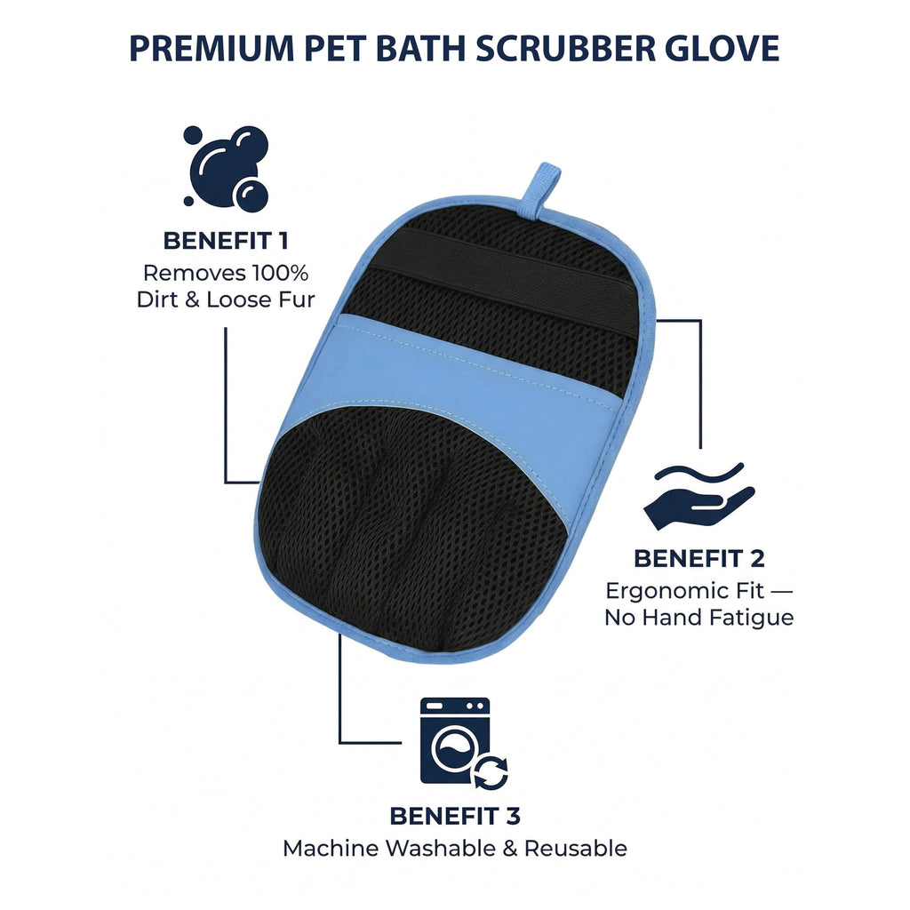 3-in-1 Pet Grooming Kit Y397