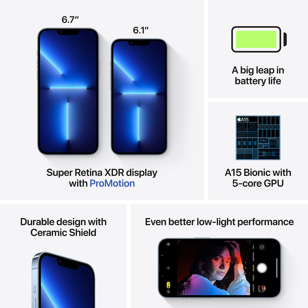 iPhone 13 Pro 128GB Sierra Blue Unlocked N2430