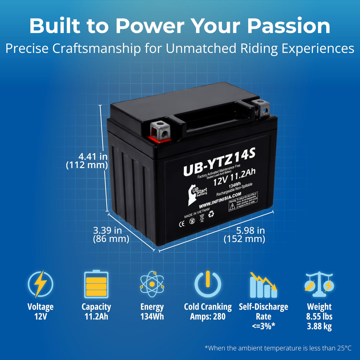 12V 11.2Ah Battery I639744