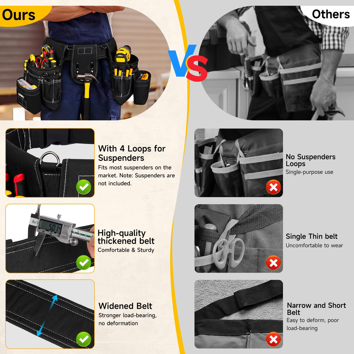 Tool Belt with 4 D-Rings, 27-Pockets E7442