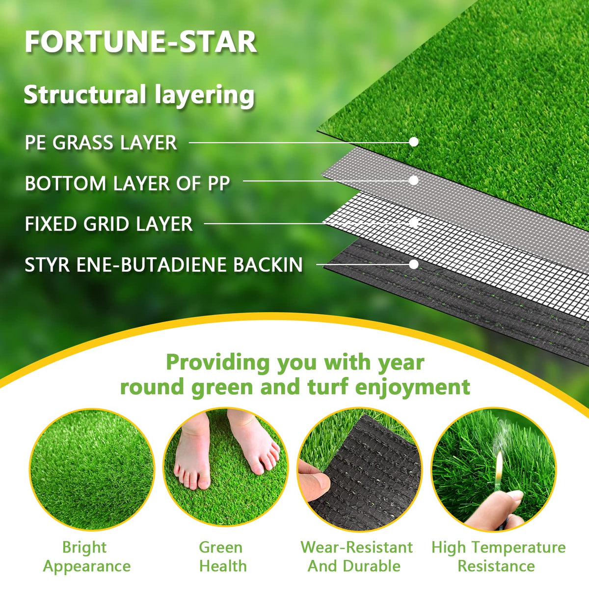 39.3 in X 31.5 in Reusable Artificial Grass Pad for Dogs J721