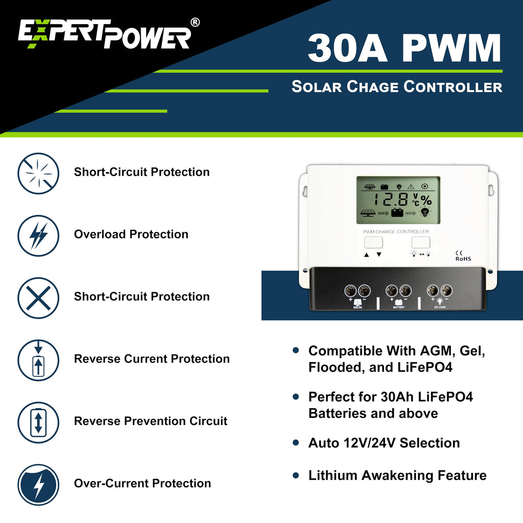 200W 12V Solar Power Kit with 200W Mono Rigid Solar Panels and 30A PWM Charge Controller Q8897