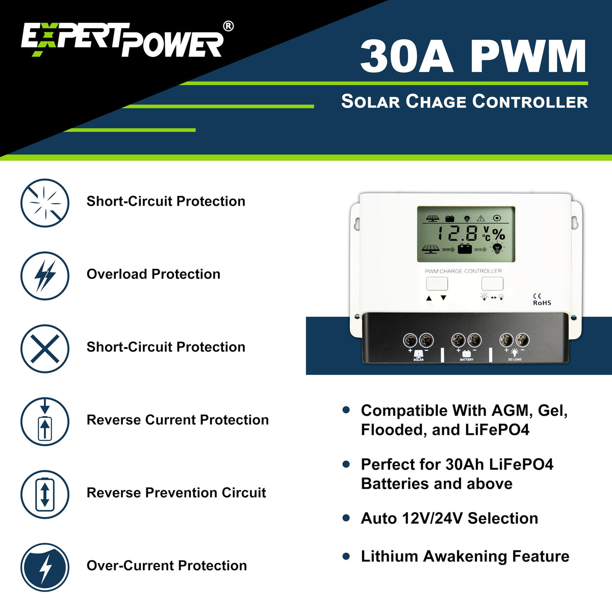 200W 12V Solar Power Kit with 200W Mono Rigid Solar Panels and 30A PWM Charge Controller Q8897
