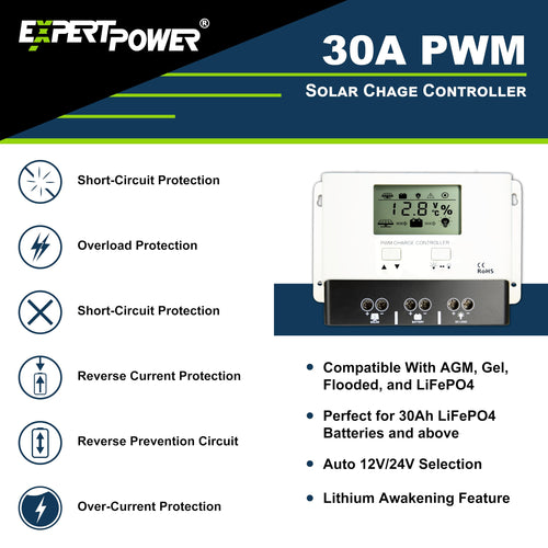 200W 12V Solar Power Kit with 200W Mono Rigid Solar Panels and 30A PWM Charge Controller Q8897
