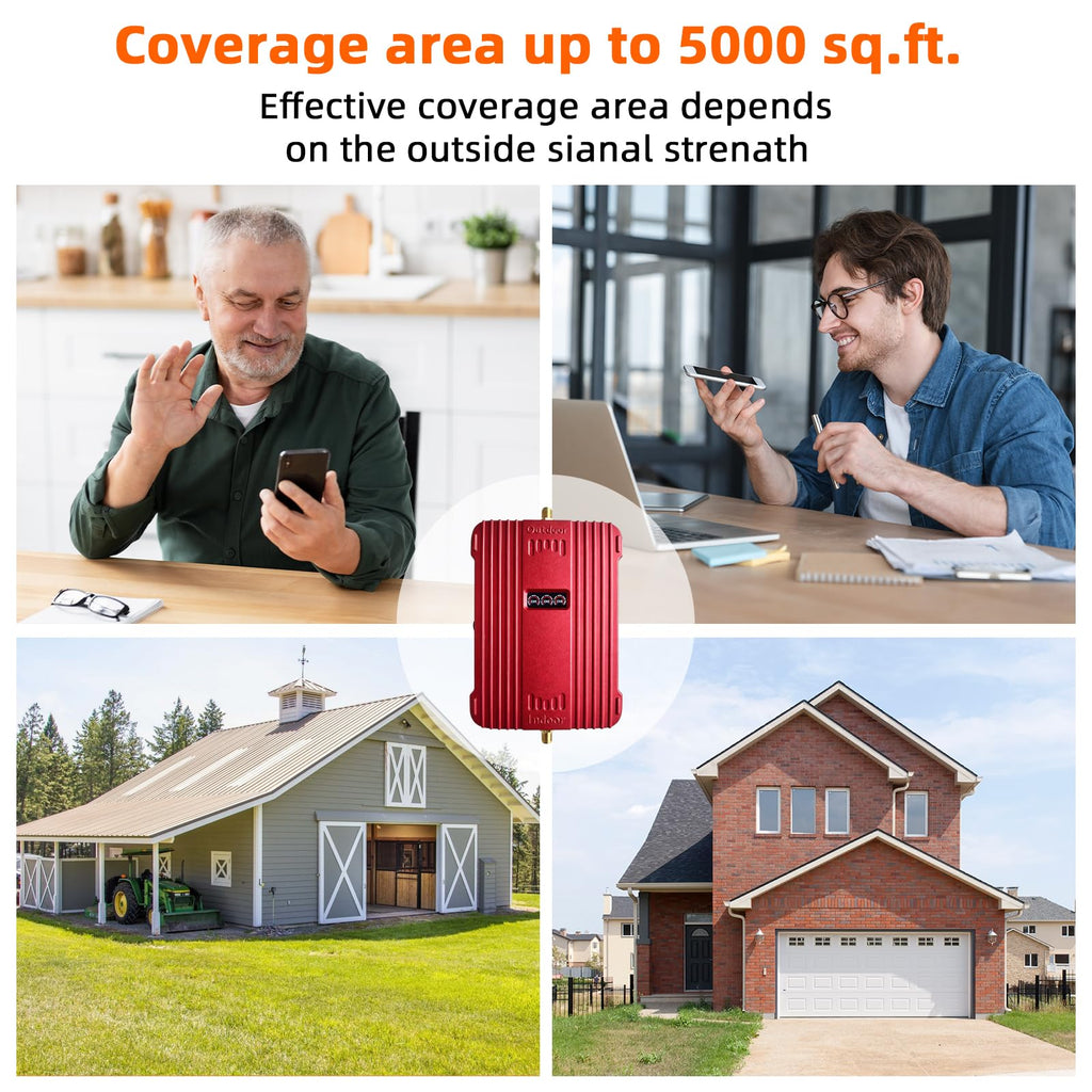 Cell Phone Signal Booster 5G 4G LTE S20623