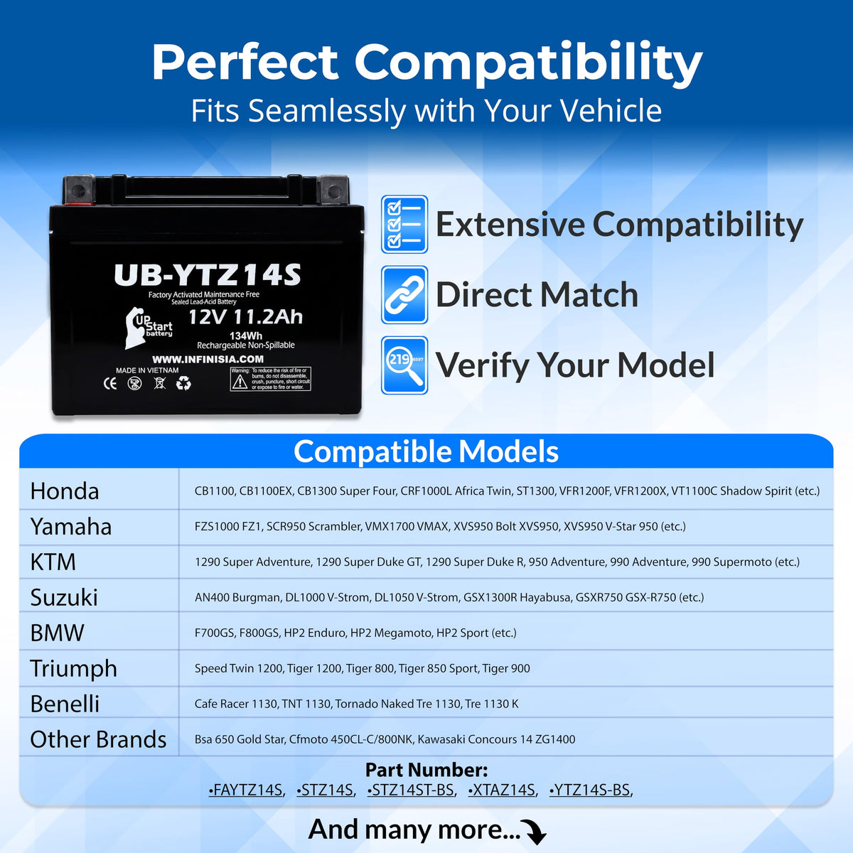 12V 11.2Ah Battery I639744