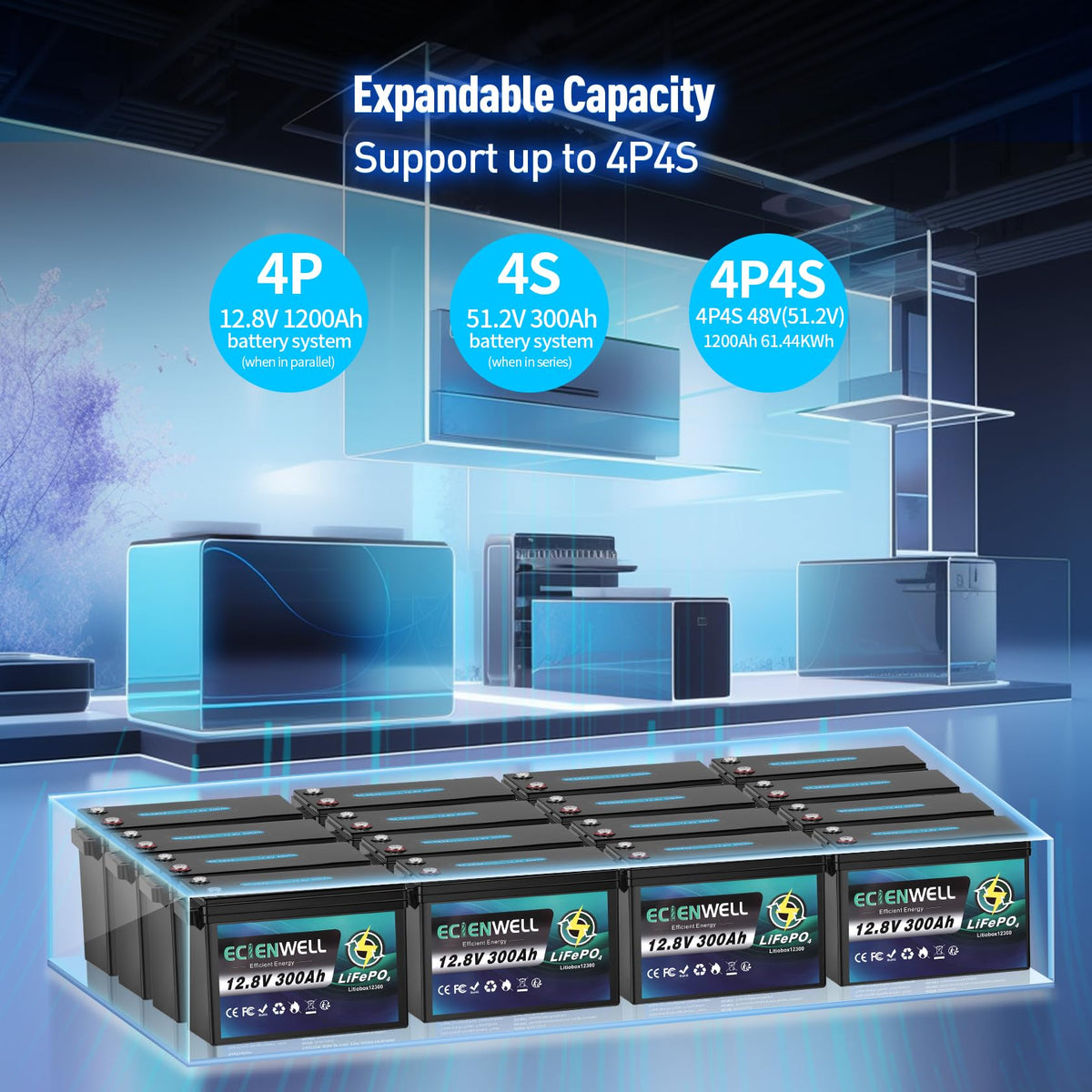 12V 600Ah LiFePO4 Battery with 200A BMS Y71562