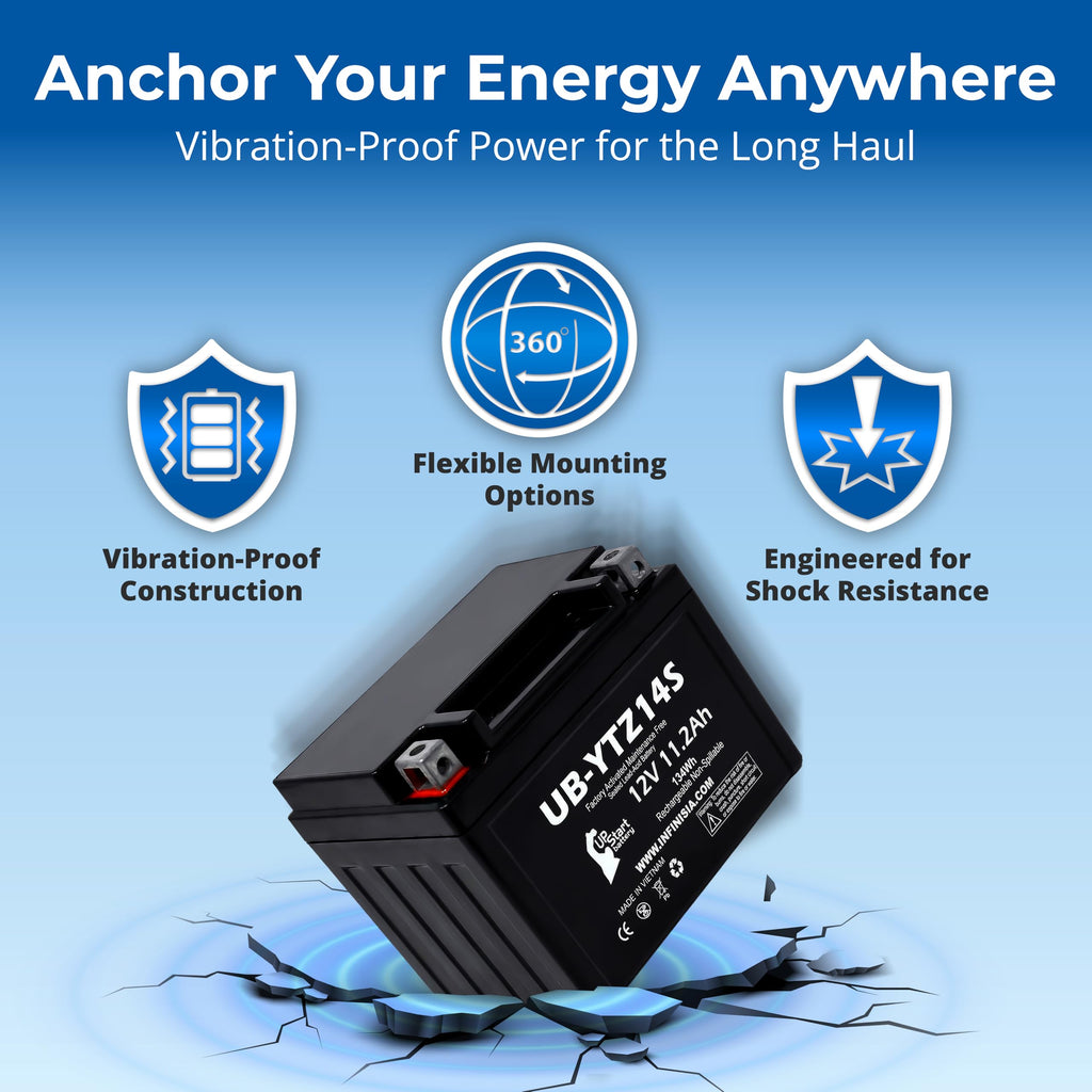 12V 11.2Ah Battery I639744