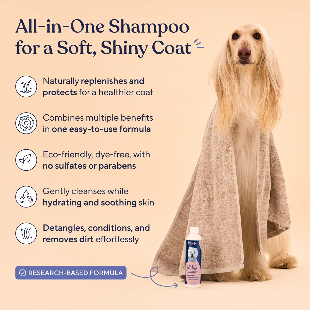 5 in 1 Oatmeal & Aloe Dog Shampoo and Conditioner S310