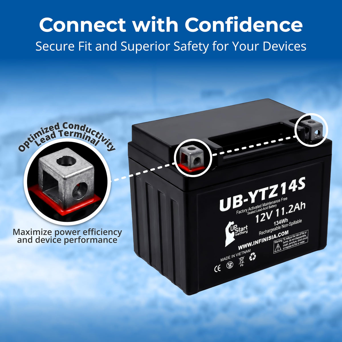12V 11.2Ah Battery I639744