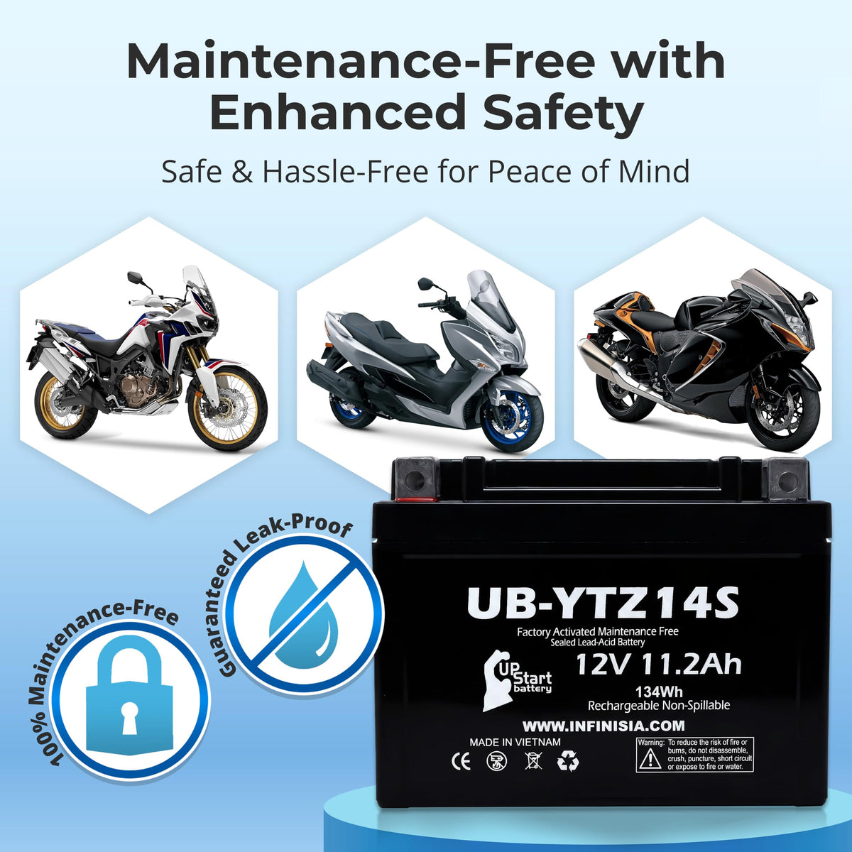 12V 11.2Ah Battery I639744