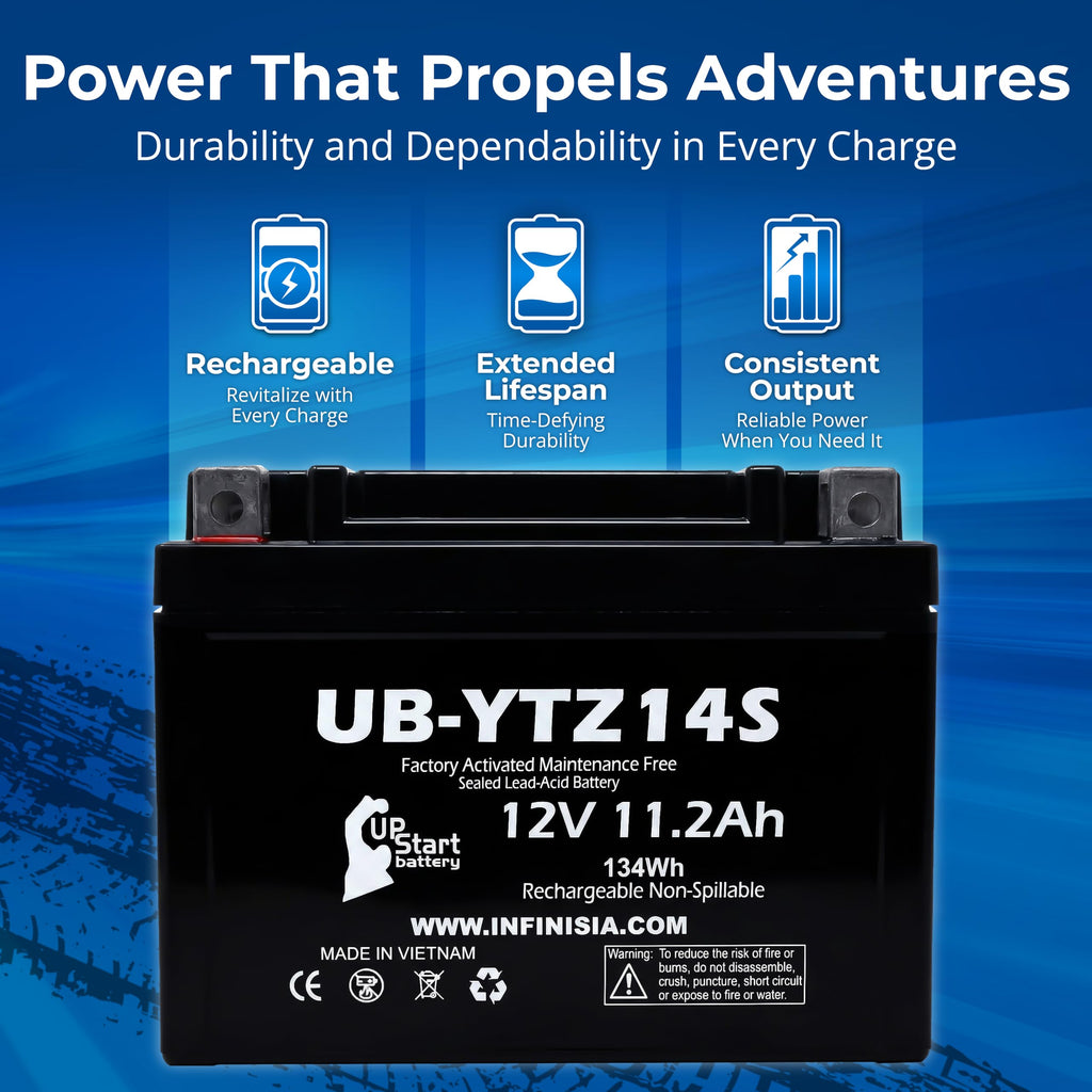 12V 11.2Ah Battery I639744